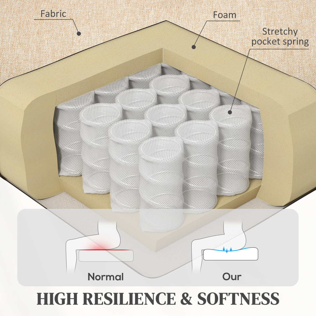https://avasamnew.s3.amazonaws.com/product/GB010126/S0671605295/5.png