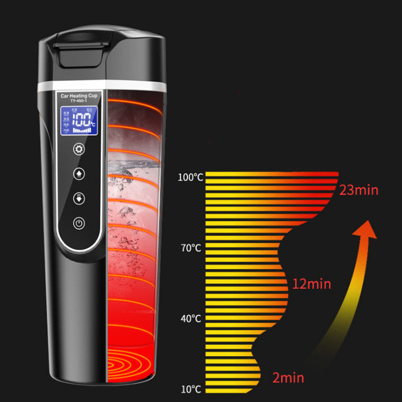 Portable Smart Water Bottle with Digital Display Insulated Cup