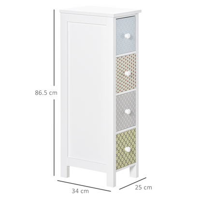 https://avasamnew.s3.amazonaws.com/product/GB010126/S0671079551/3.png
