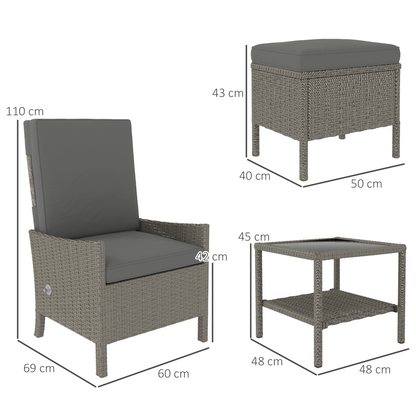 https://avasamnew.s3.amazonaws.com/product/GB010126/S0671634765/5.png