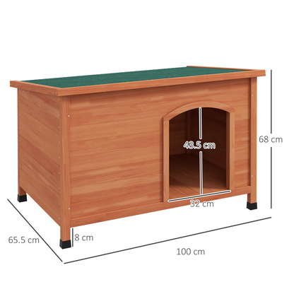 https://avasamnew.s3.amazonaws.com/product/GB010126/S0671441958/5.png