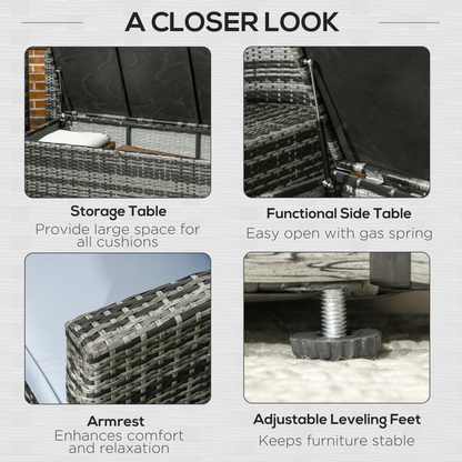 https://avasamnew.s3.amazonaws.com/product/GB010126/S0671609133/6.png