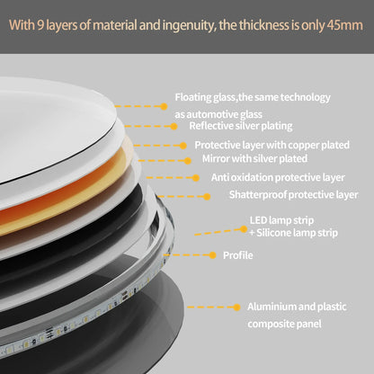 Smart Touch LED Bathroom Vanity Mirror Anti-Fog with Brighter Lights