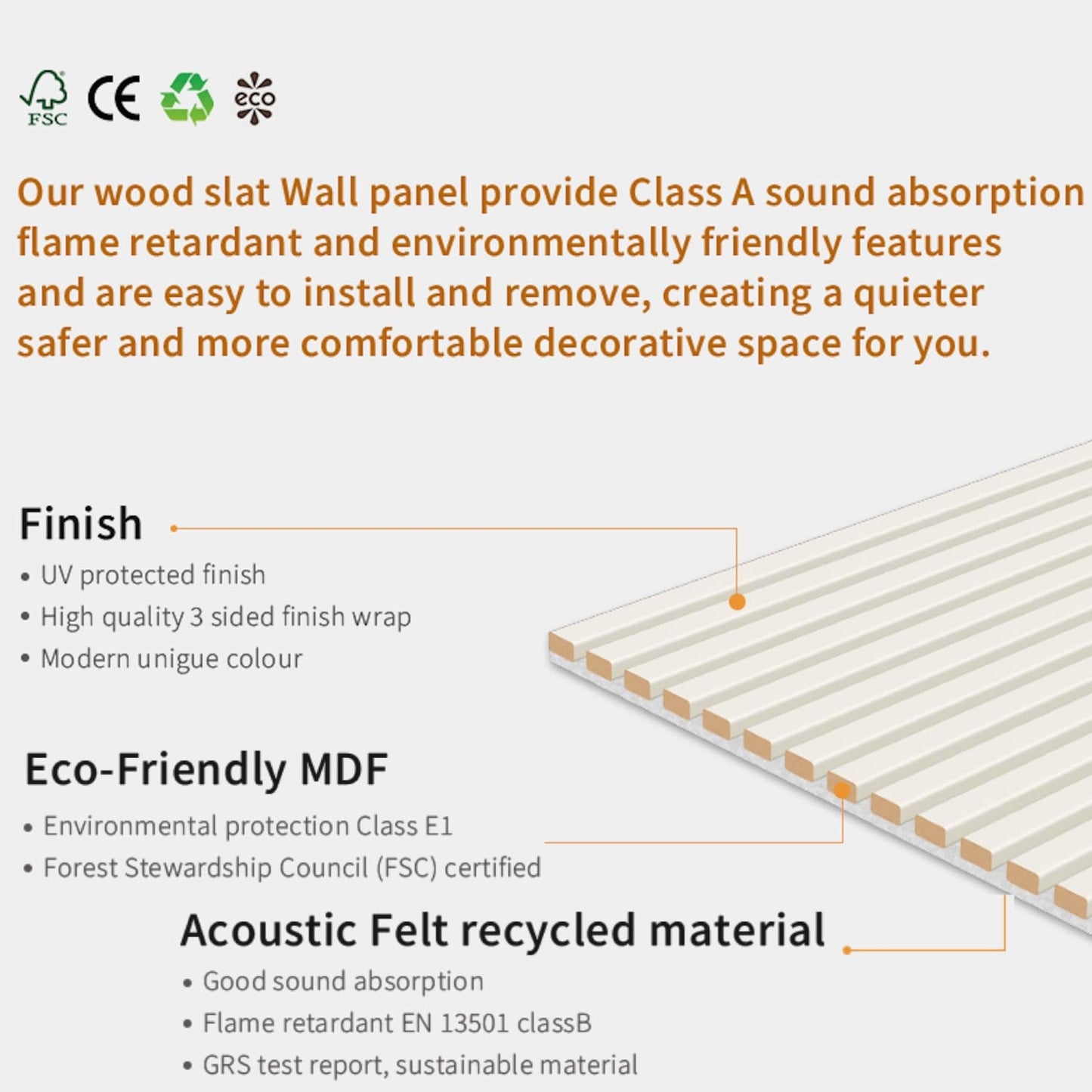 Acoustic Wall Panels in Off White Scallop with White Backing