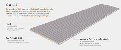 Acoustic Wall Panels in Purple Heather with White Backing