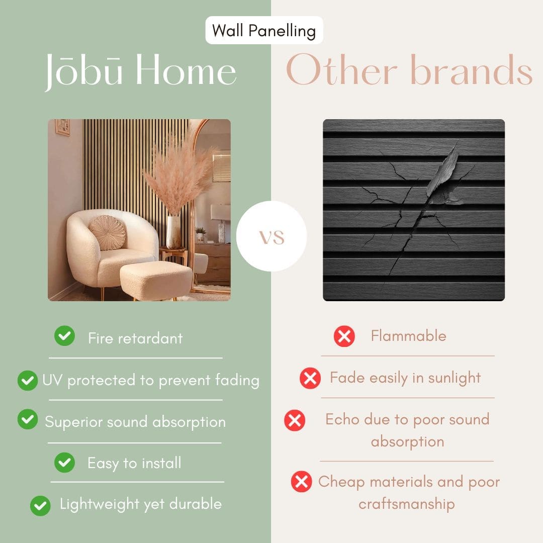 Grey Oak Acoustic Wall Panels