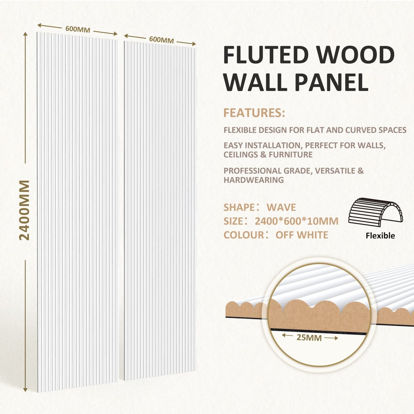 Small Fluted Mini Ribbed Wall Panels in DIY Primed - Ready To Paint- 240cm x 60cm